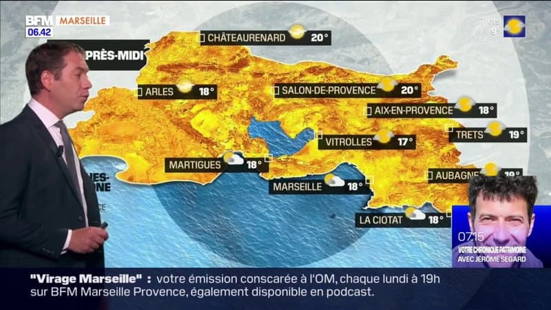 Météo Bouches-du-Rhône: du soleil avec quelques nuages sur le littoral