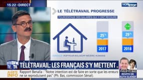 Télétravail : les Français s'y mettent 
