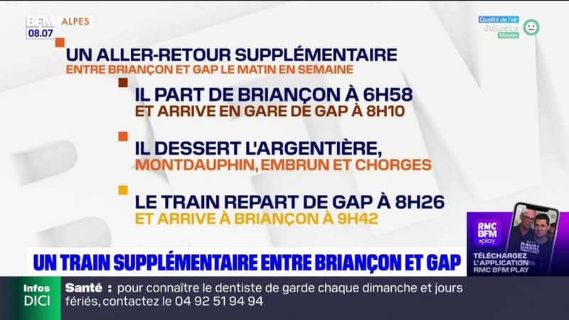 Hautes-Alpes: un train supplémentaire entre Briançon et Gap