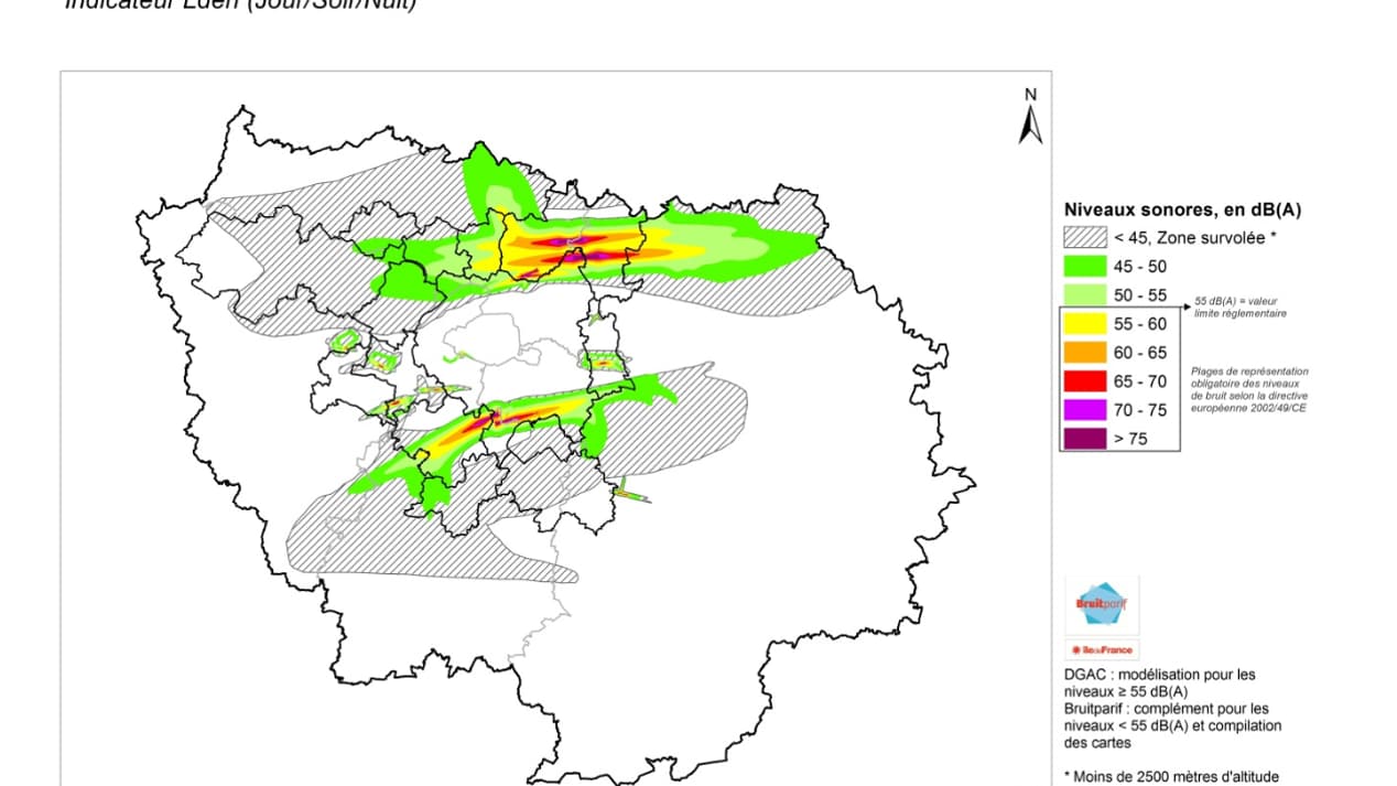 Les niveaux sonores sur l'Ile-de-France en décibel sur la journée