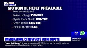 Loi immigration: ce qu'a voté votre député