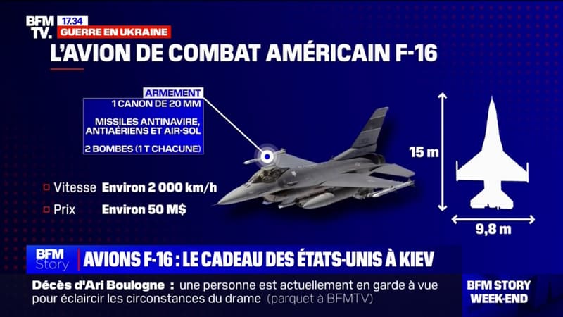 Qu'est ce que l'avion F-16, que les États-Unis vont offrir en nombre à l'Ukraine?