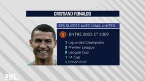 Ligue des champions : Cristiano Ronaldo, le retour de l'enfant prodige à Old Trafford