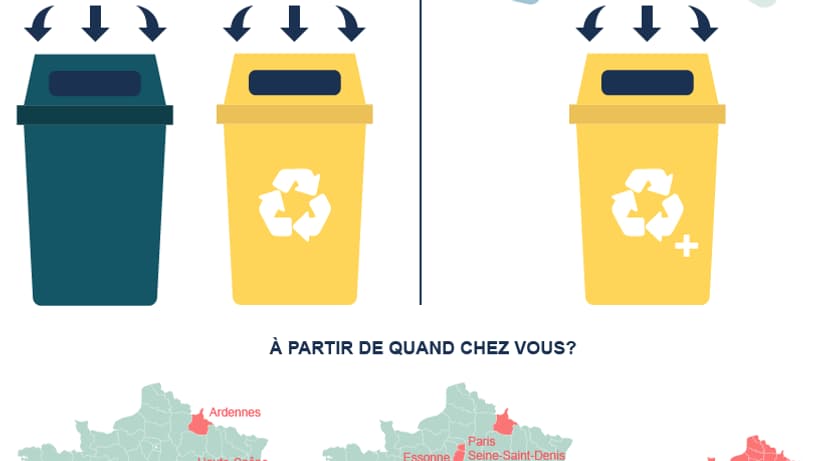infographie tri plastique 