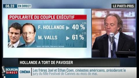 Le parti pris d'Hervé Gattegno: "François Hollande a tort de pavoiser !" - 20/01