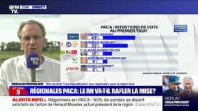 Renaud Muselier: "La région Provence-Alpes-Côte-d'Azur ne sera pas le marchepied de Madame Le Pen"