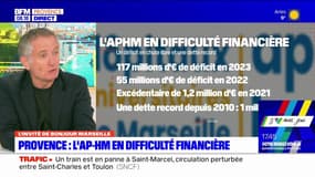 Difficultés financières, crise Covid... le directeur général de l'AP-HM présente le bilan 2023