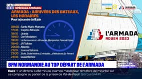 Armada 2023: le programme des arrivées des bateaux ce jeudi