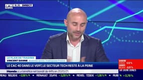 Vincent Ganne (Tradingview France) : Le CAC 40 dans le vert, le secteur Tech reste à la peine - 14/05