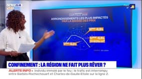 L'exode des Franciliens serait-il dû au prix de l'immobilier en région parisienne?