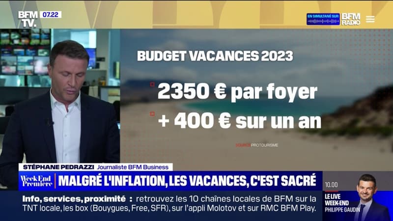 Malgré l'inflation, les Français ne comptent pas réduire leur budget vacances