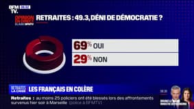 Sondage BFMTV - 68% des Français veulent qu'une motion de censure soit adoptée ce lundi