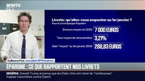 Combien vont vous rapporter vos livrets d'épargne à la fin de cette année 2025