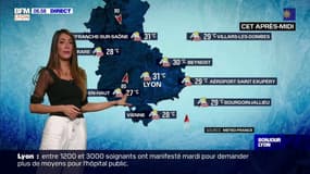 Météo à Lyon: des orages attendus ce mercredi, jusqu'à 31°C cet après-midi