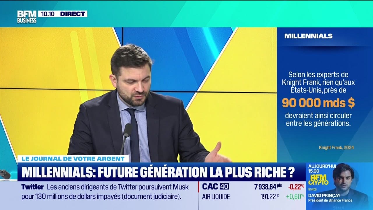Le journal de votre argent Millennials, future génération la plus