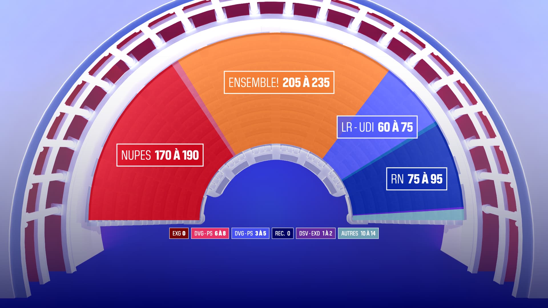 La projection Elabe pour BFMTV des résultats du second tour des législatives.