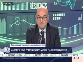 Éric Galiègue (Cercle des Analystes Indépendants): Une complaisance aveugle des marchés pour le coronavirus ? - 14/02