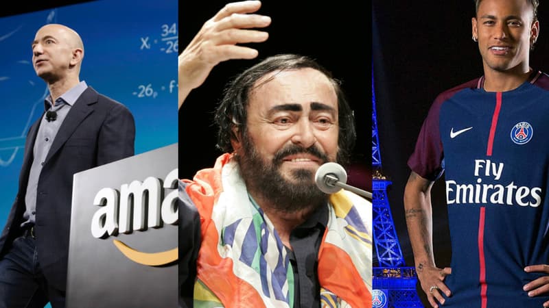 Derrière Amazon de plus en plus dominant dans le e-commerce, et Neymar qui gagnerait 100.000 euros par jour, on retrouve le même effet baptisé Pavarotti, du nom du chanteur italien.