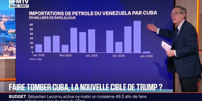 LE MONDE DE CLEMENCEAU - Après le Venezuela, faire tomber le régime communiste de Cuba est-il le nouvel objectif de Donald Trump?