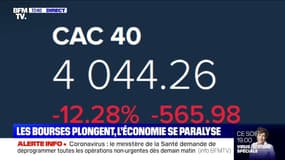 Le CAC 40 signe sa pire séance historique et perd 12,28%