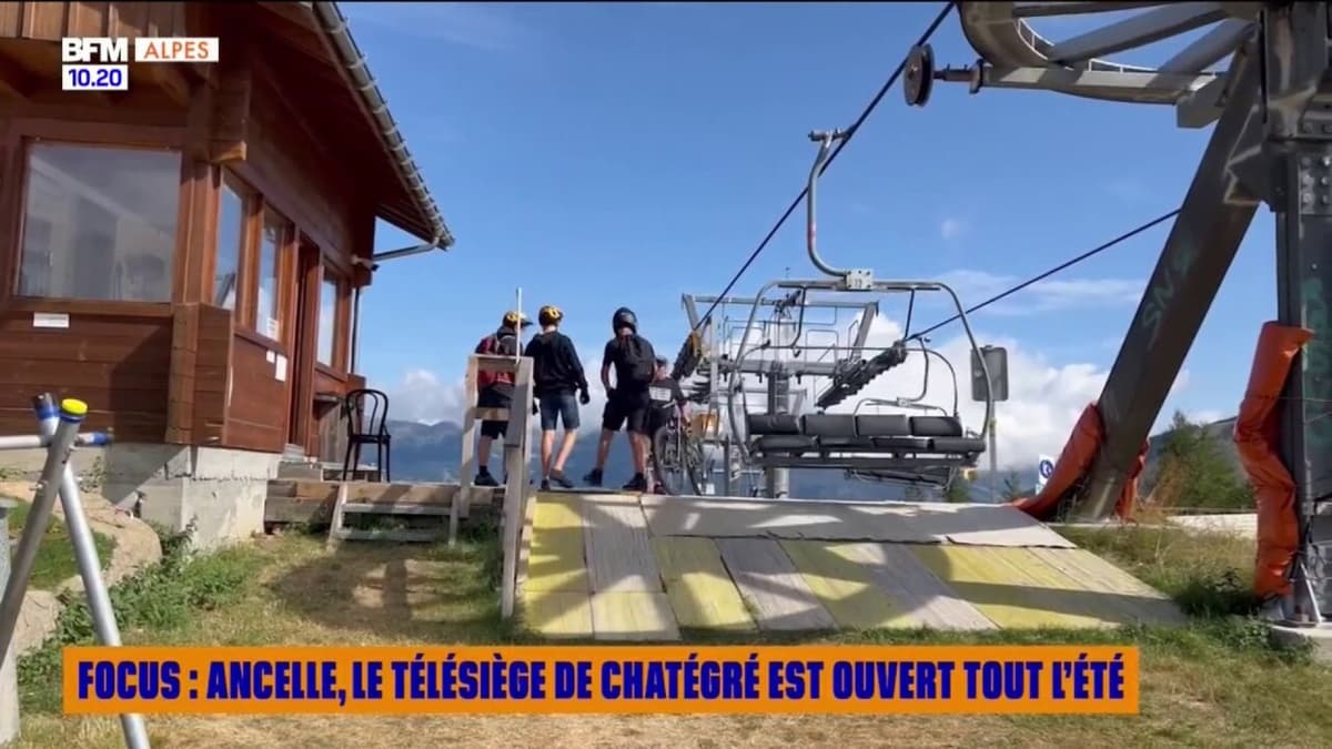 placeholder video