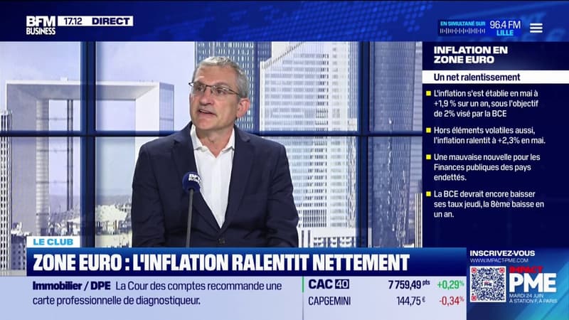 Zone euro : l'inflation ralentit nettement