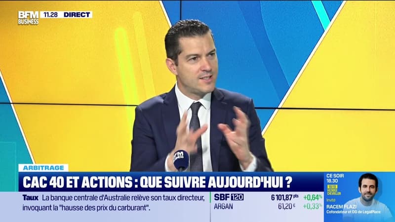 Arbitrage : CAC40 et actions, que suivre aujourd'hui ? - 05/05