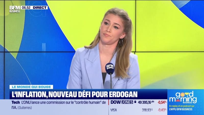 Annalisa Cappellini : L'inflation, nouveau défi pour Erdogan - 20/02