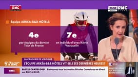 La Causerie - L'équipe Arkéa-B&B Hotels vit-elle ses dernières heures? 