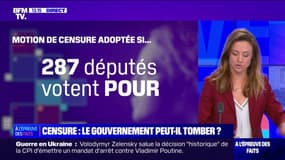 LA VÉRIF' - Motions de censure: le gouvernement peut-il tomber?