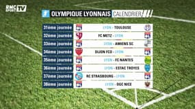 Ligue 1 - Lyon doit endosser le rôle du chasseur pour le sprint final