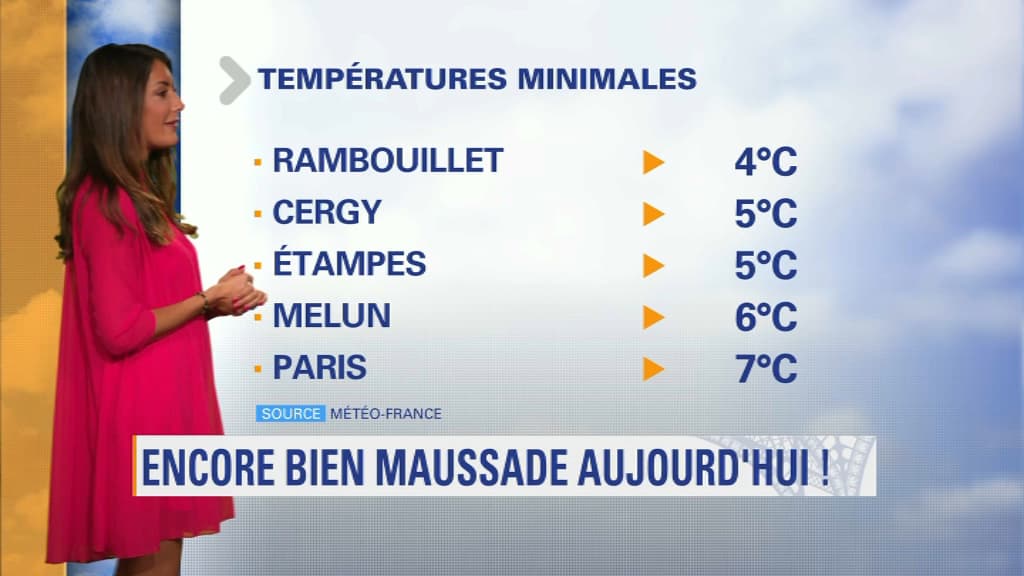Météo en ile de france du 10 janvier Météo en ile de france du 10 janvier