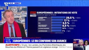 Européennes : le RN confirme son avance - 10/03