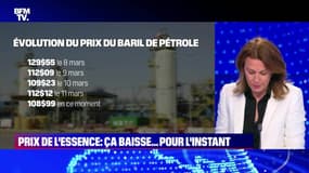 Prix de l'essence : ça baisse... pour l'instant - 14/03