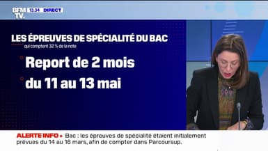 Les épreuves de spécialités du bac sont reportées de deux mois à cause du Covid-19