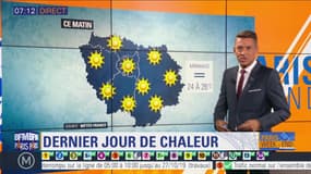 Météo Paris-Ile de France du 31 août: Dernier jour de chaleur