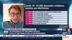 Start up & co: AlloVoisins veut encourager l'esprit d'entraide des Français - 08/06