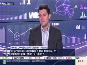 Idées de placements: Les produits structurés, une alternative crédible aux fonds en euros ? - 11/02
