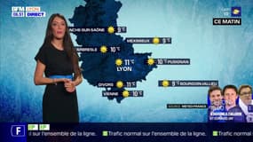 Météo Rhône: une journée ensoleillée ce lundi