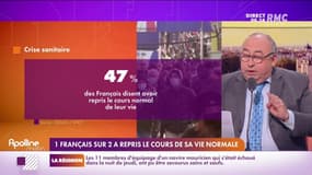 L’info éco/conso du jour d’Emmanuel Lechypre : 1 Français sur 2 a repris le cours de sa vie normale - 04/02