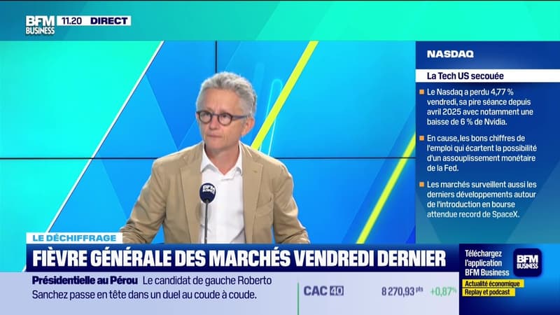 Le déchiffrage : SpaceX, faut-il prendre part à l'