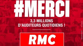 AUDIENCES - RMC, 1ère radio généraliste privée de France sur les moins de 50 ans