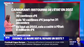 Hausse des prix du gazole: retour sur les ristournes à la pompe mises en place précédemment par le gouvernement