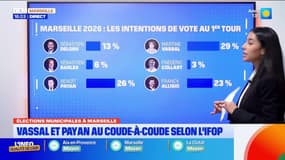 Le journal de 18h du vendredi 7 novembre 2025