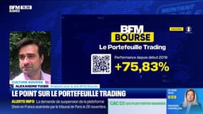 Le Portefeuille trading - 11/11