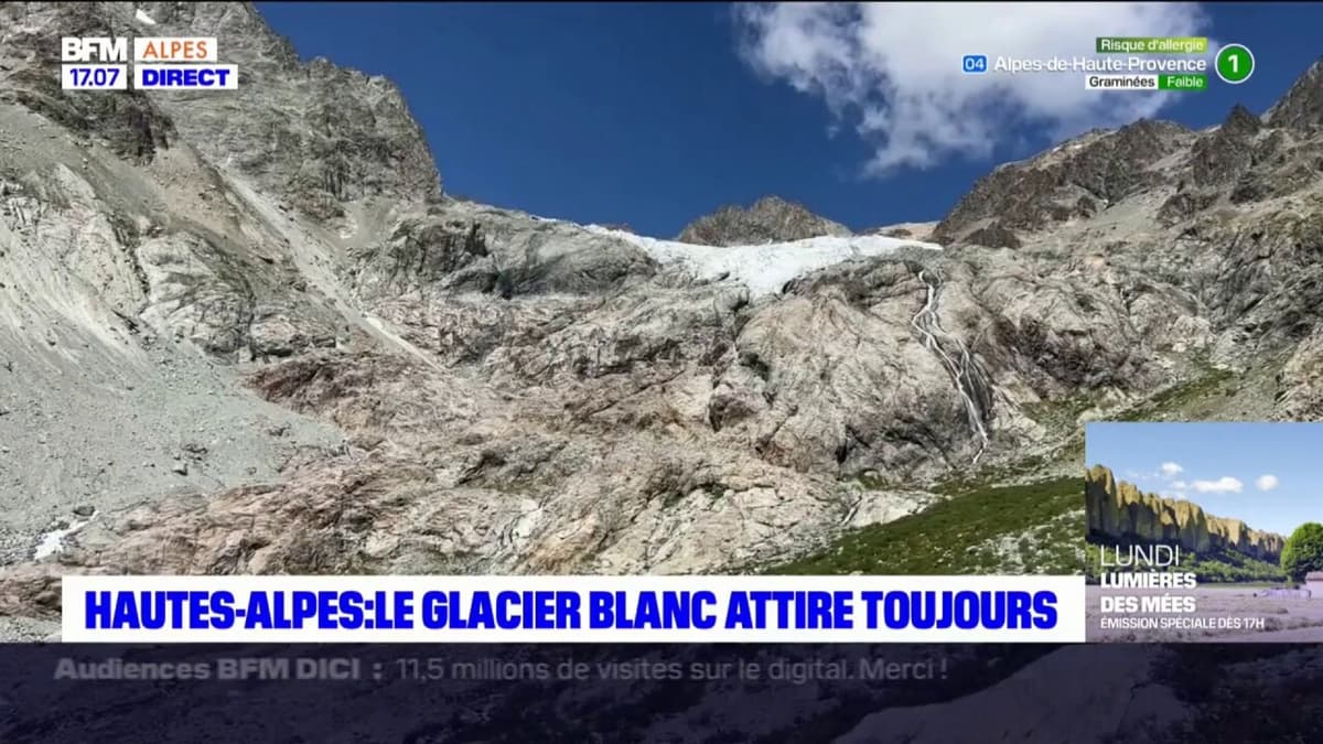 placeholder video