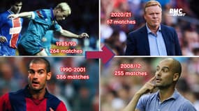 Joueur puis coach du Barça, une longue tradition (en attendant Xavi ?)