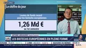 Levées de fonds record pour les biotechs européennes: 1,26 milliards d'euros au 1er semestre 2020