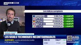 Alerte traders : les seuils techniques incontournables sur les marchés et les valeurs - 23/09