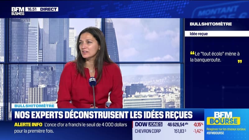 BullshitomÃ¨tre : "Le "tout Ã©colo" mÃ¨ne Ã  la banqueroute" - FAUX rÃ©pond LÃ©a...